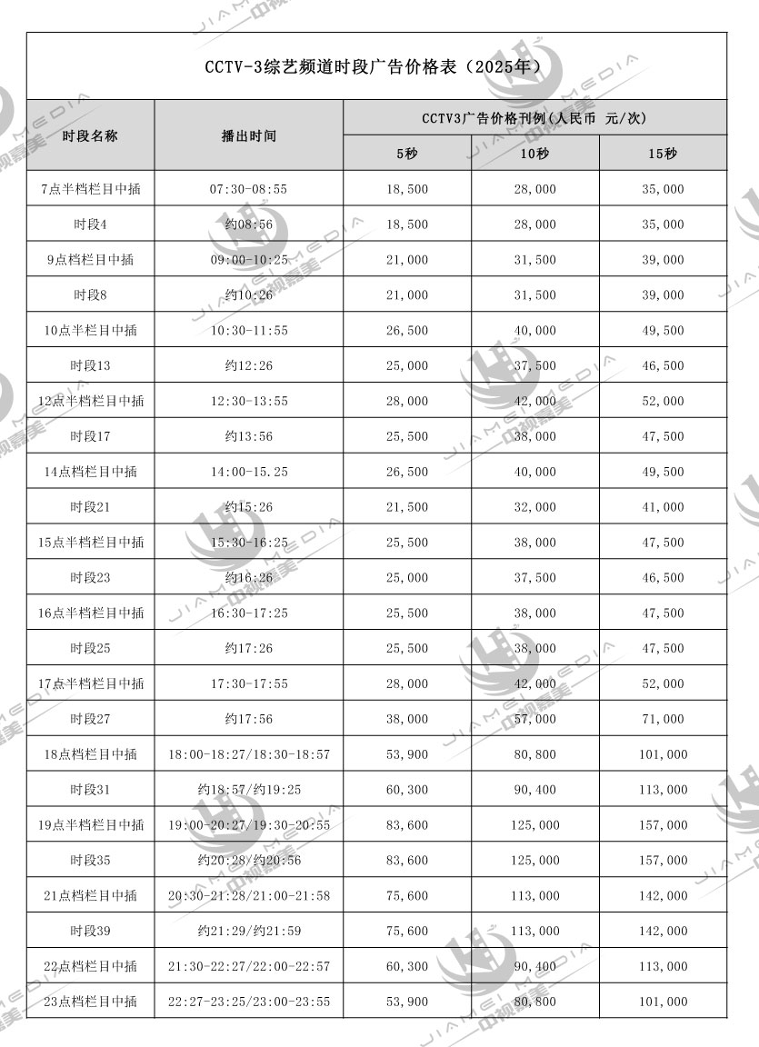 CCTV3综艺频道广告费用表