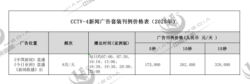 CCTV4中文国际广告费用表