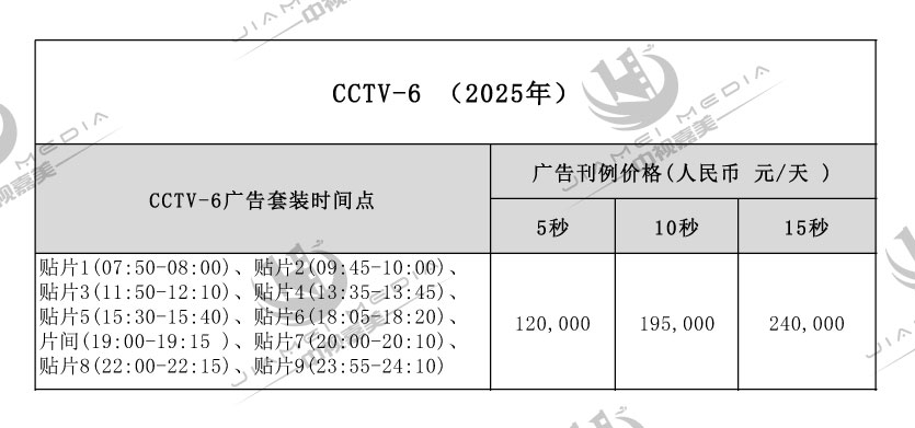 CCTV6电影频道广告费用表