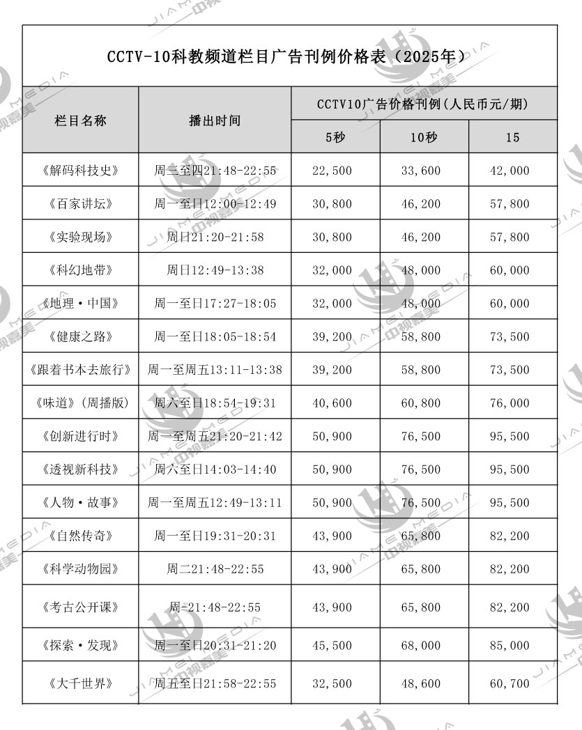 CCTV10科教频道广告费用表