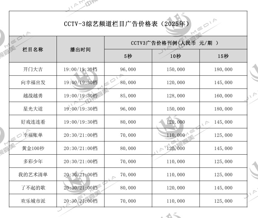 CCTV3综艺频道广告费用表