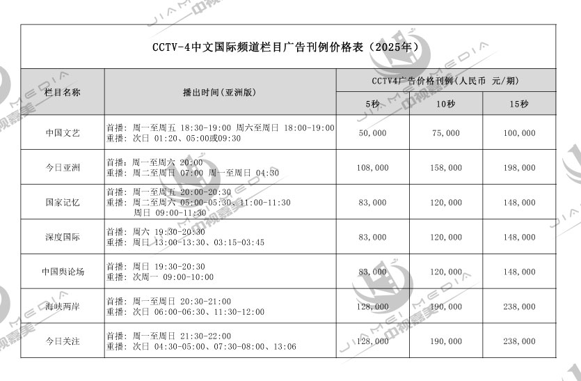 CCTV4中文国际广告费用表