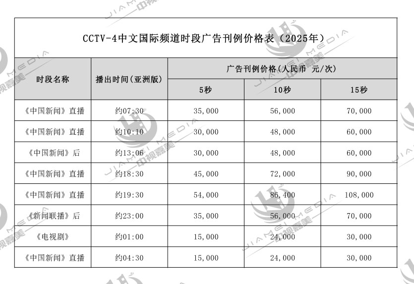 CCTV4中文国际广告费用表