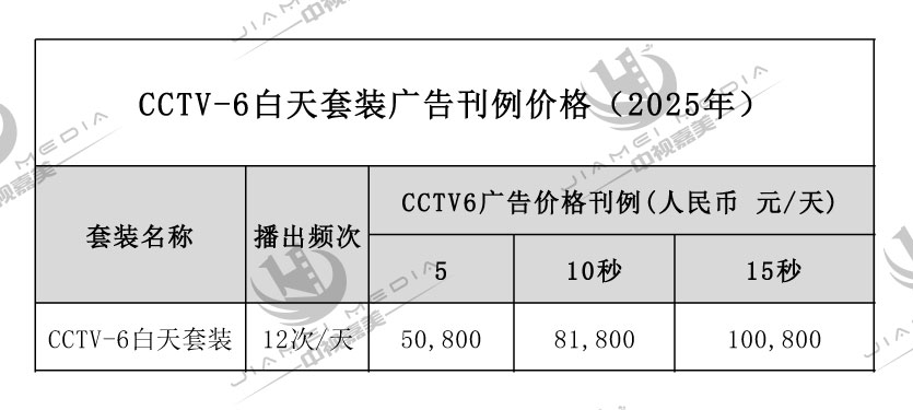CCTV6电影频道广告费用表