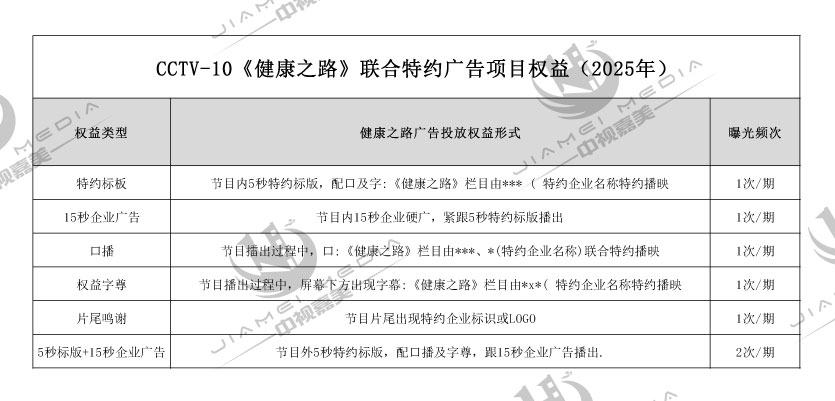 CCTV10科教频道广告费用表