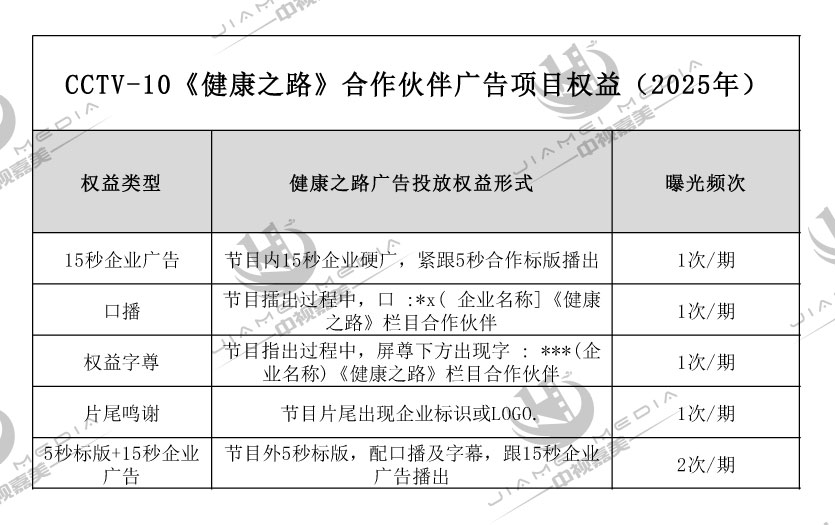 CCTV10科教频道广告费用表