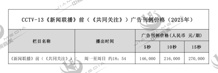 CCTV13新闻频道广告费用表