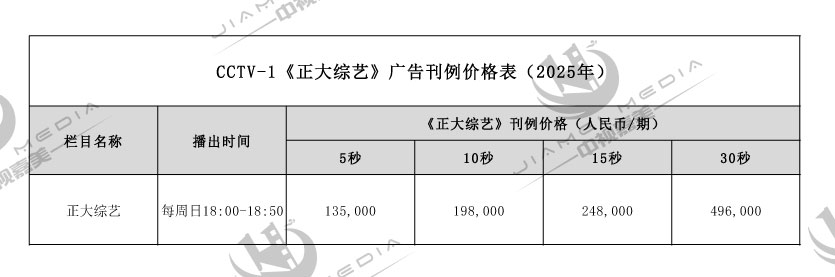CCTV1综合频道广告费用表