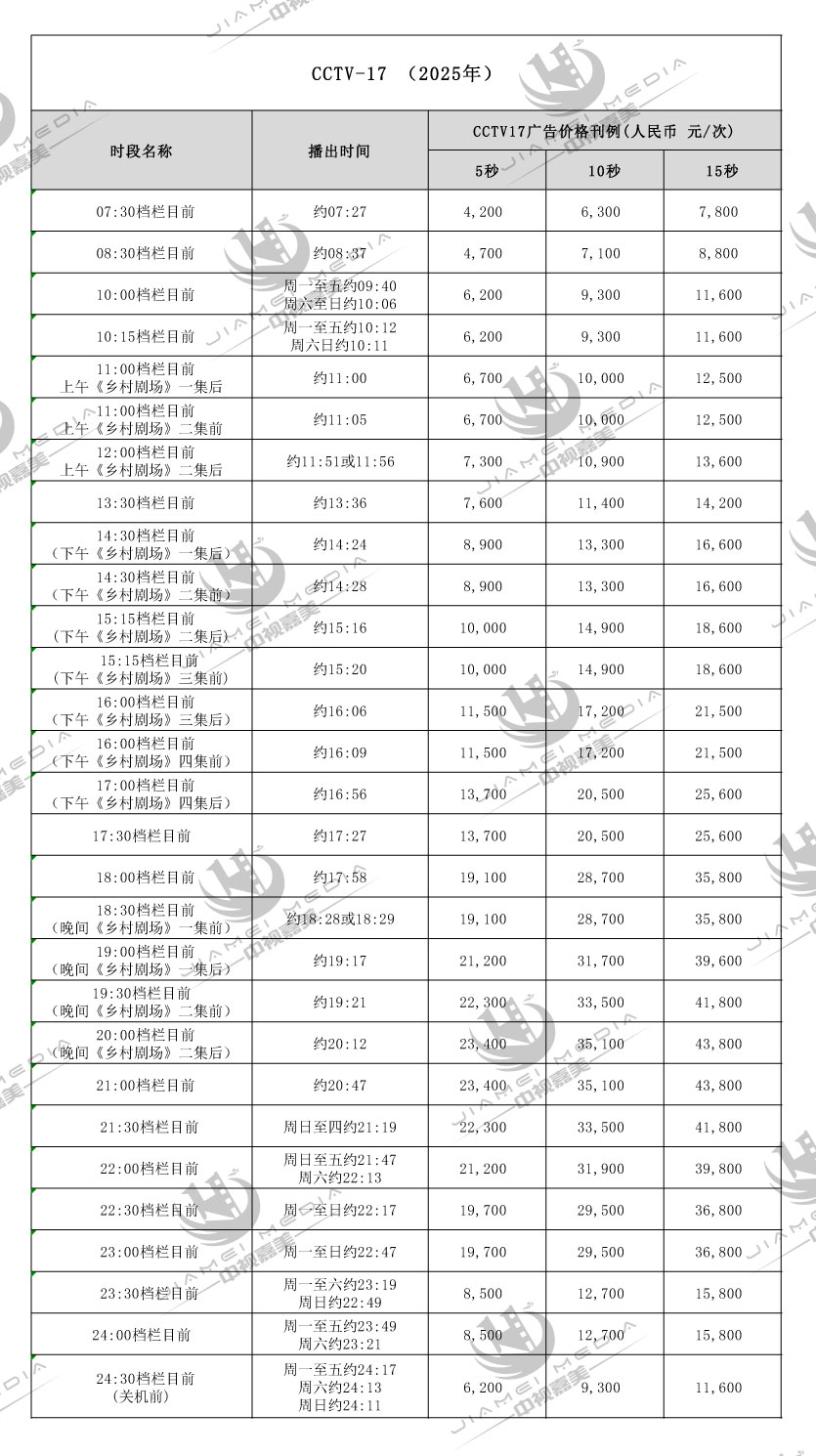 CCTV17农业农村广告费用表