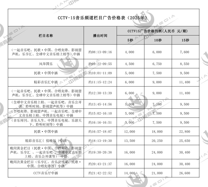 CCTV15音乐频道广告费用表