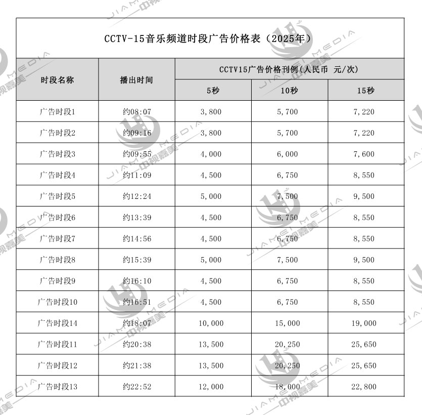 CCTV15音乐频道广告费用表