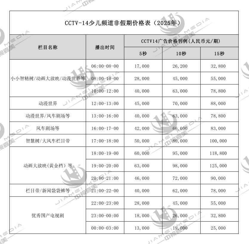 CCTV14少儿频道广告费用表