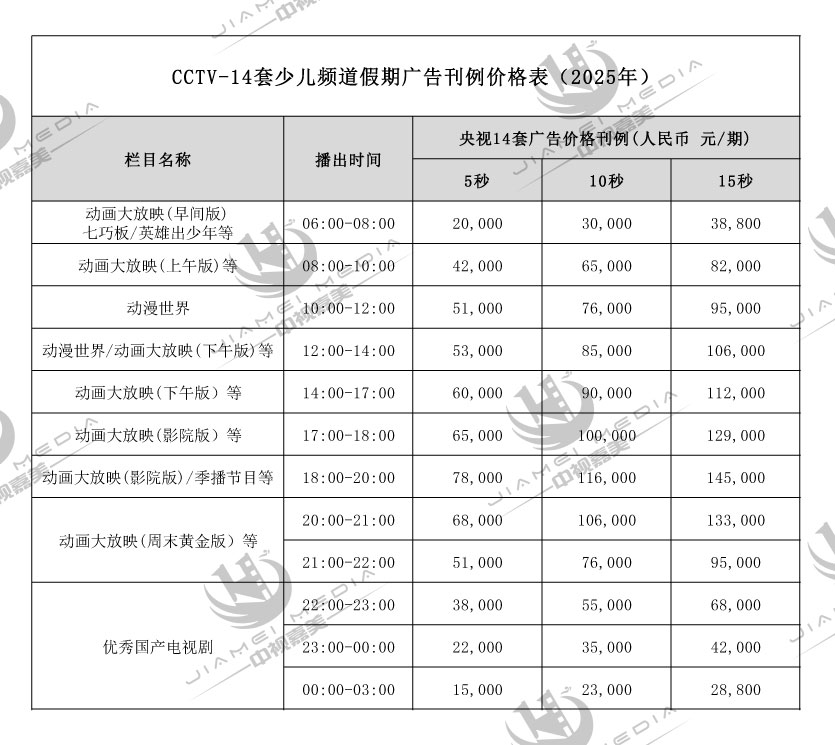 CCTV14少儿频道广告费用表
