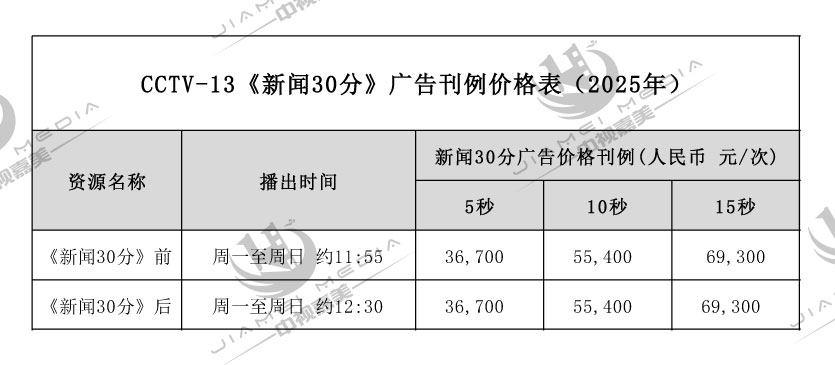 CCTV13新闻频道广告费用表