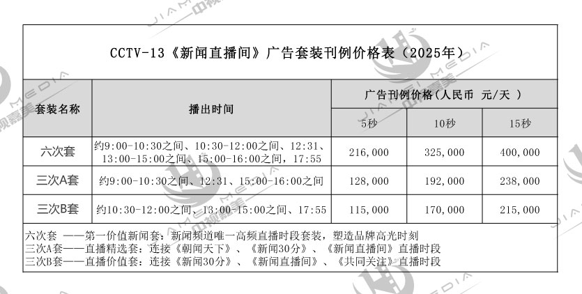 CCTV13新闻频道广告费用表