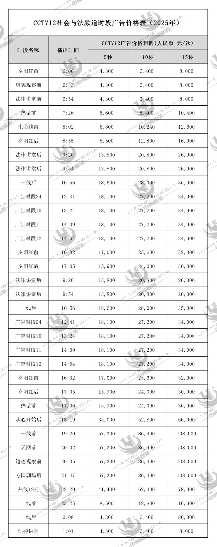 CCTV12社会与法广告费用表
