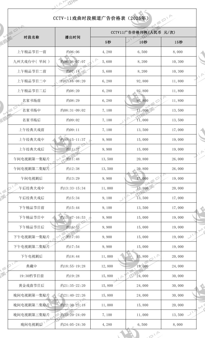 CCTV11戏曲频道广告费用表