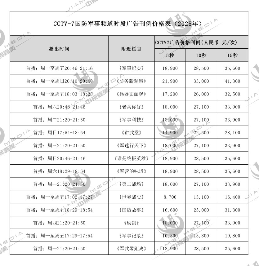 CCTV7国防军事广告费用表