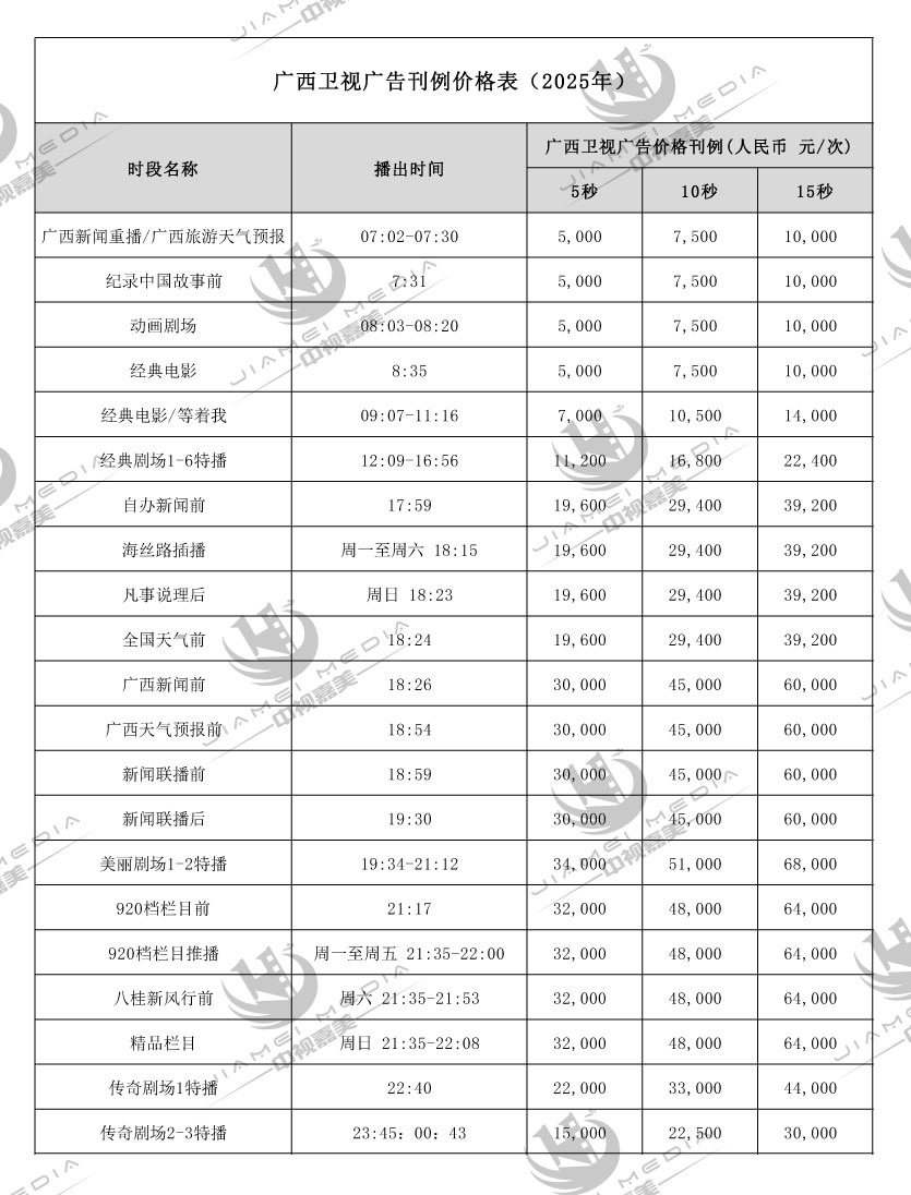 广西卫视广告刊例价格表(2025年)