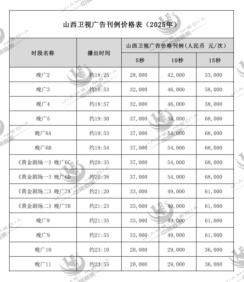 山西卫视广告刊例价格表(2025年)