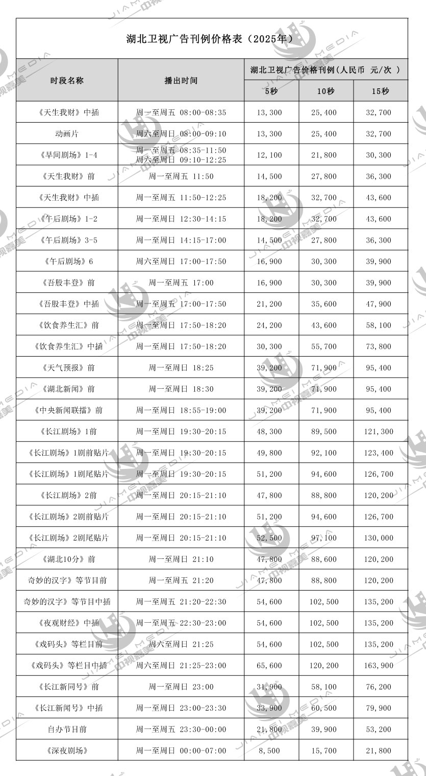 湖北卫视广告刊例价格表(2025年)