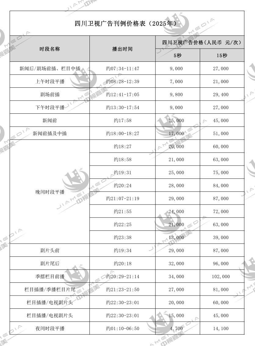 四川卫视广告刊例价格表( 2025年)