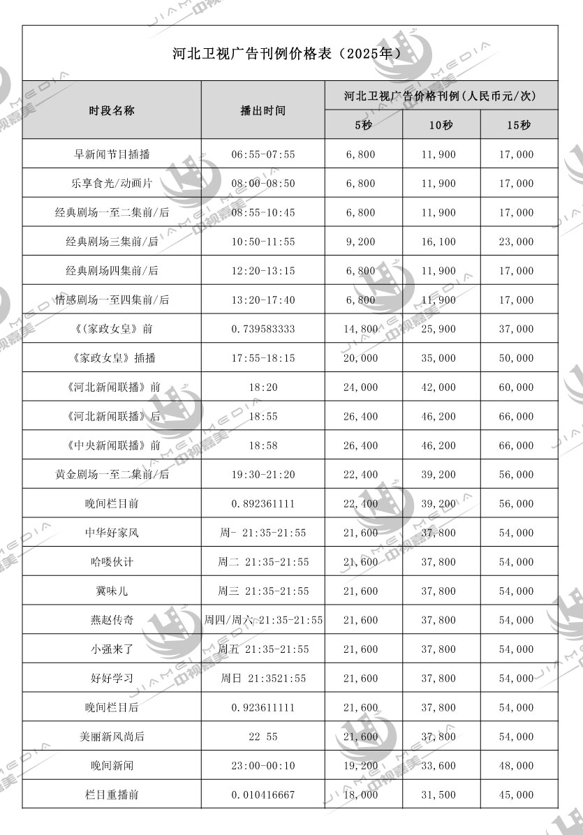 河北卫视广告刊例价格表( 2025年)