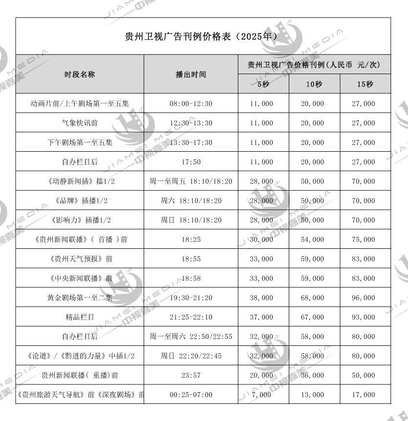 贵州卫视广告刊例价格表(2025年)