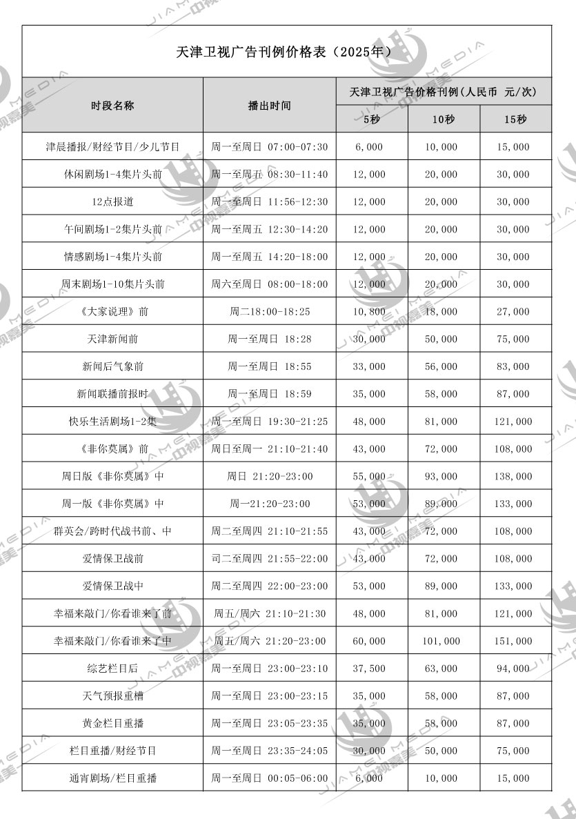 天津卫视广告刊例价格表(2025年)