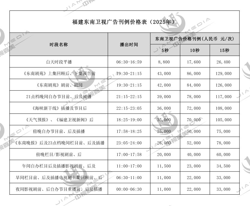 福建东南卫视广告刊例价格表(2025年)