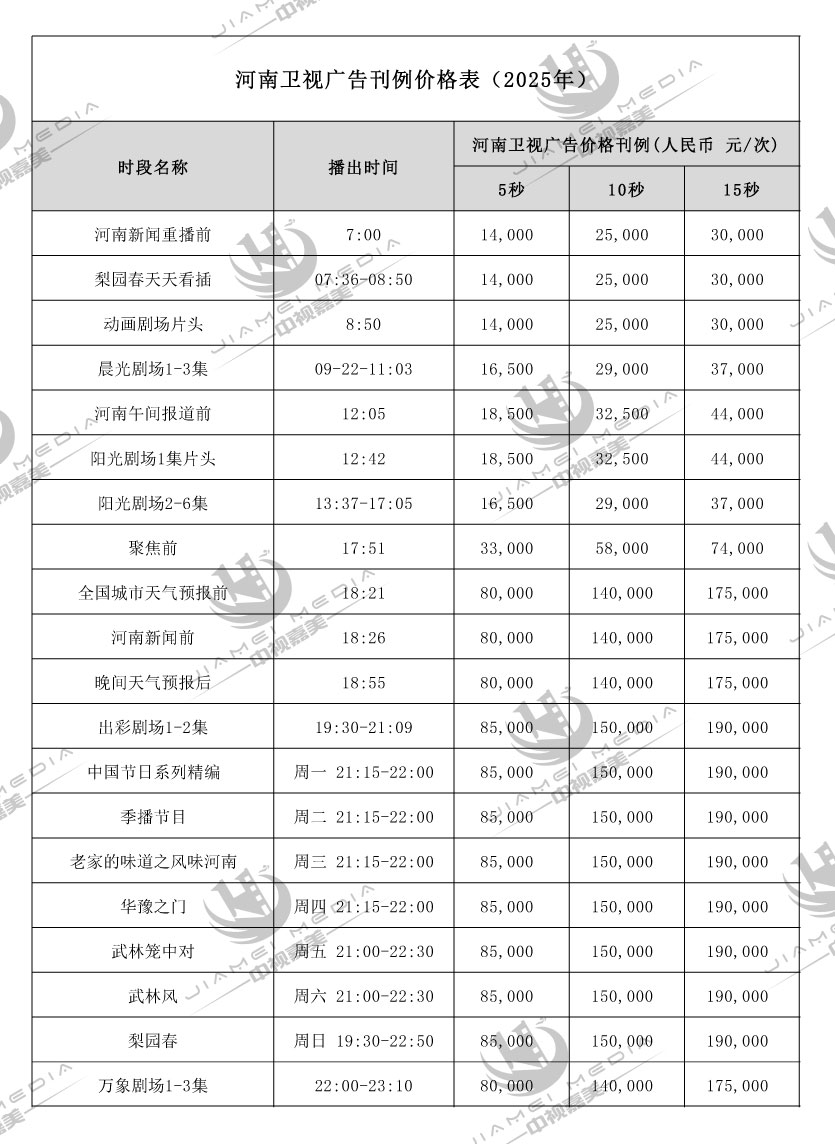 河南卫视广告刊例价格表(2025年)