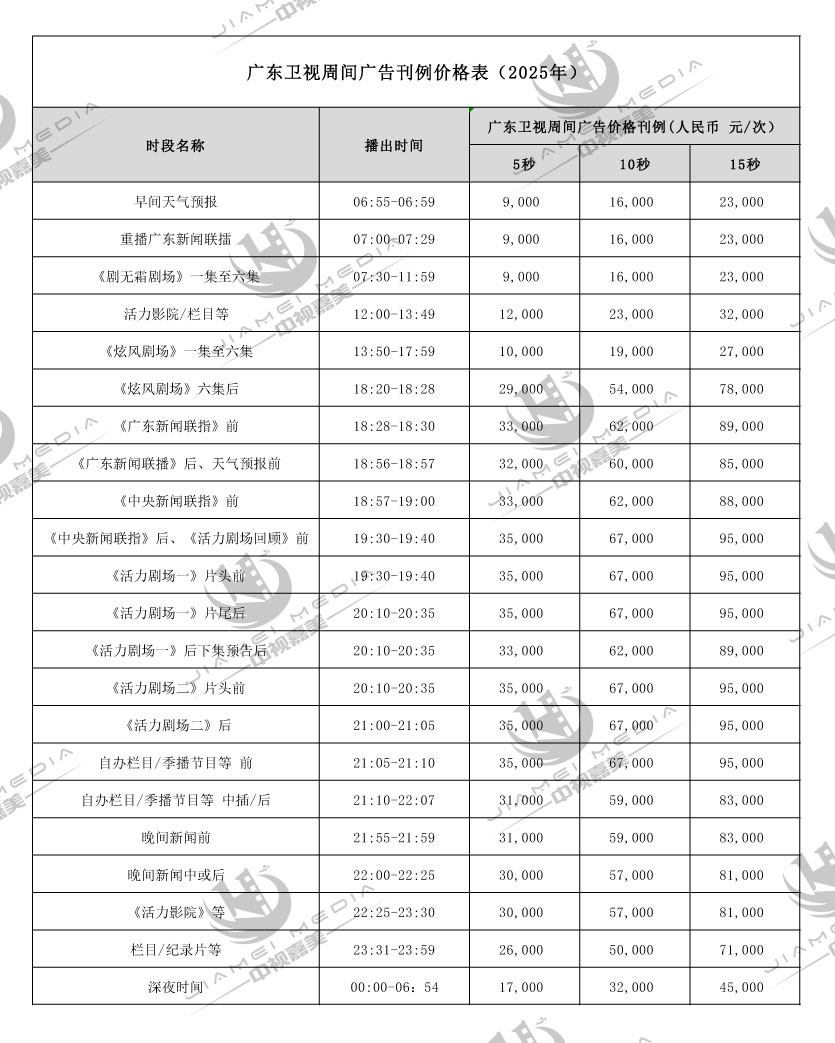 广东卫视周间广告刊例价格表( 2025年)
