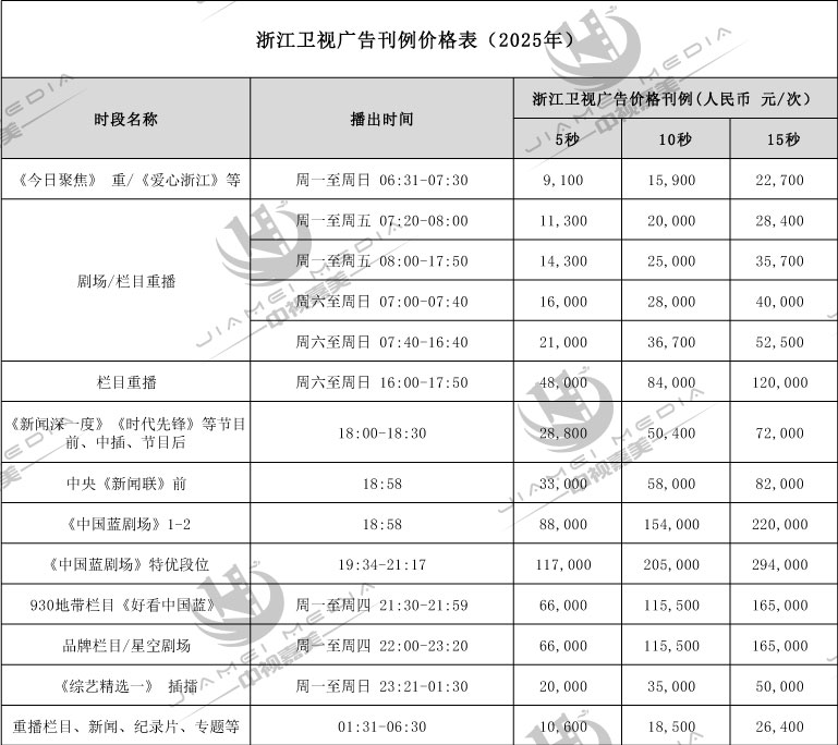 浙江卫视广告刊例价格表(2025年)