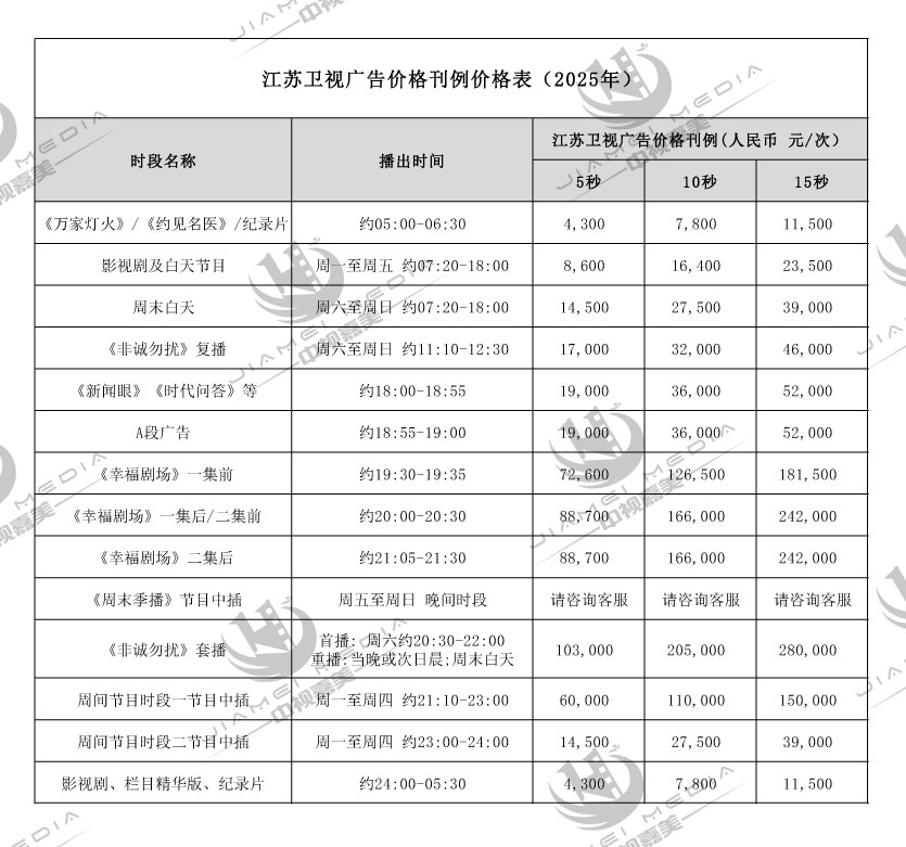 江苏卫视广告刊例价格表(2025年)