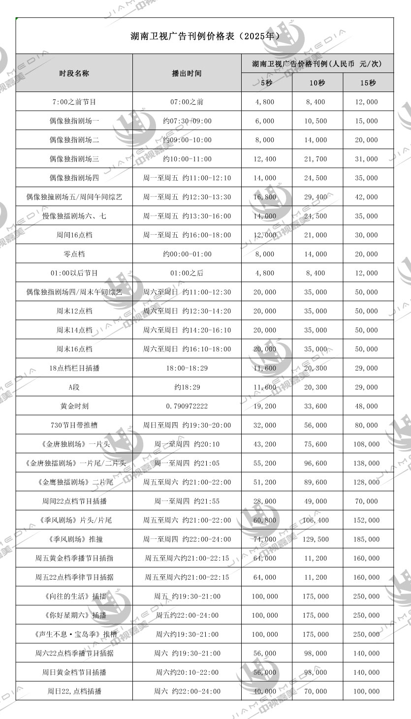 湖南卫视广告刊例价格表(2025年)