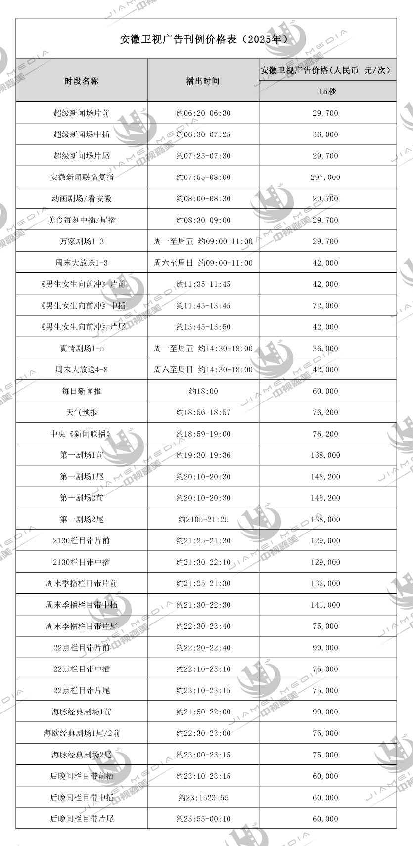 安徽卫视广告刊例价格表(2025年)