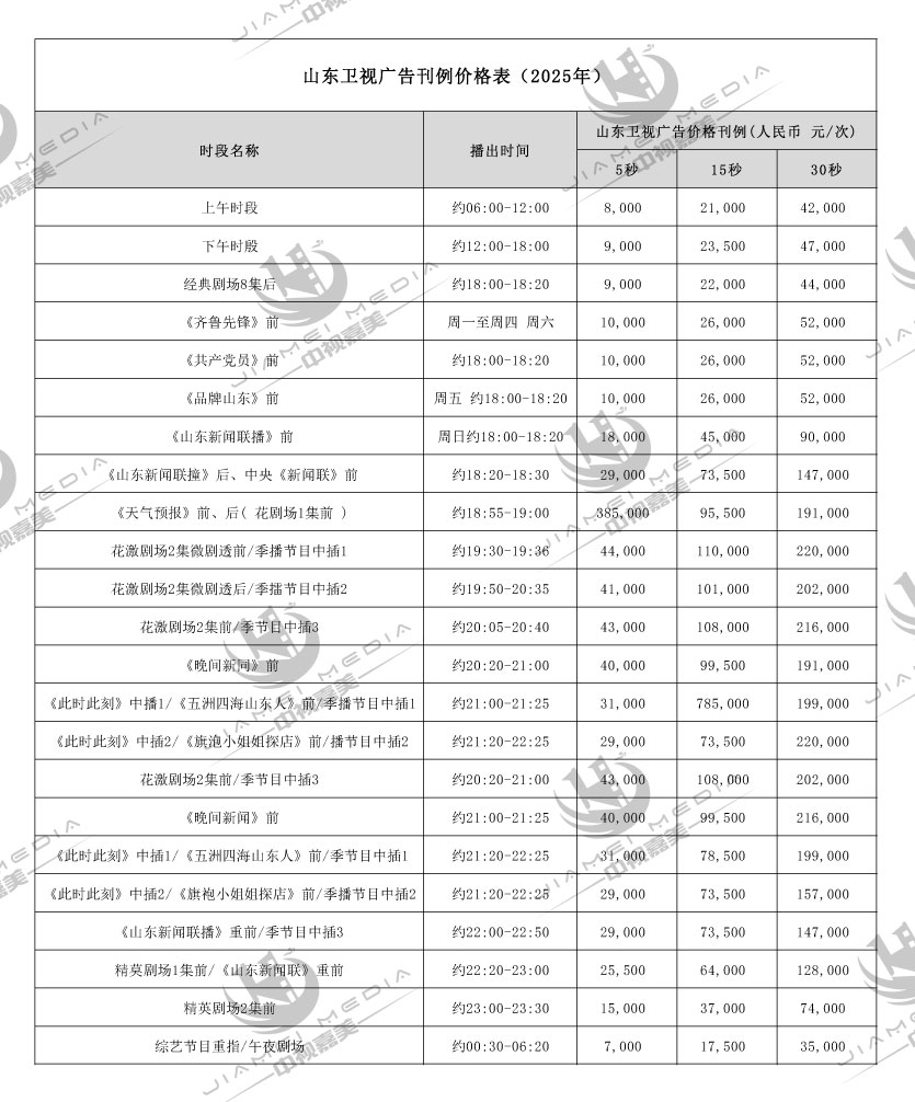 山东卫视广告刊例价格表(2025年）