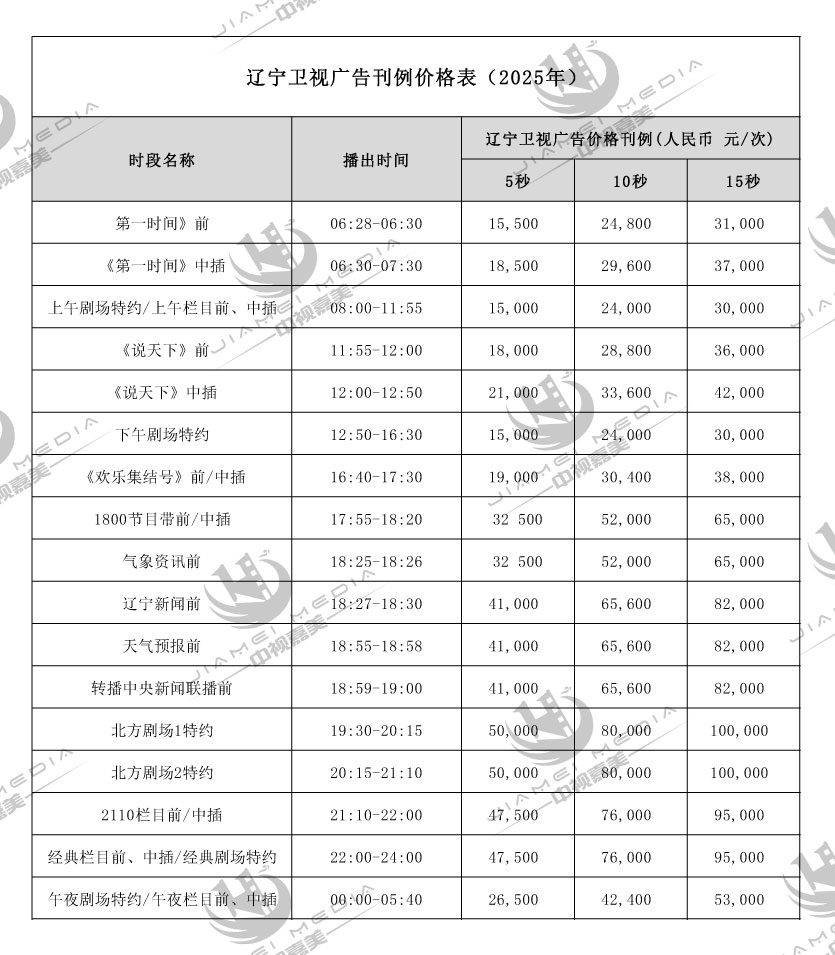 辽宁卫视广告刊例价格表(2025年)