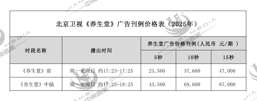 北京卫视《养生堂》广告刊例价格表( 2025年)