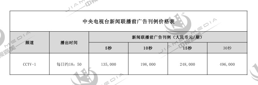 CCTV1综合频道广告费用表