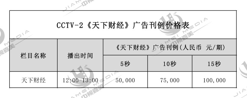 CCTV2财经频道广告费用表
