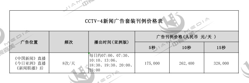 CCTV4中文国际广告费用表