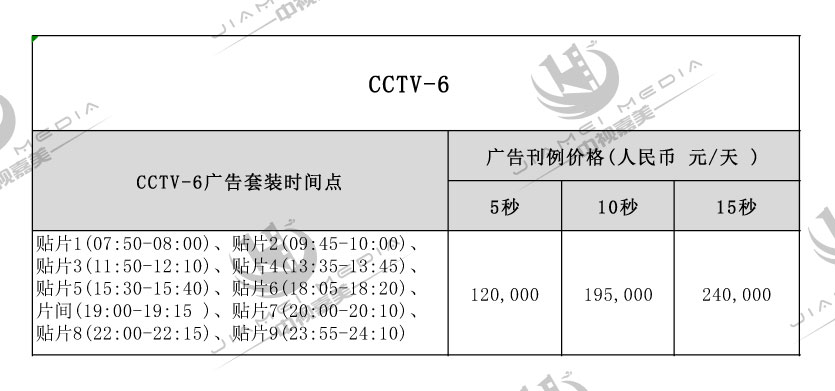 CCTV6电影频道广告费用表