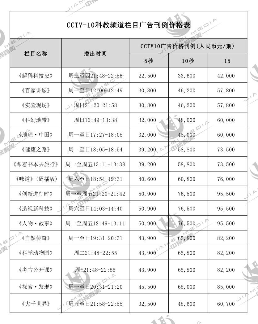 CCTV10科教频道广告费用表
