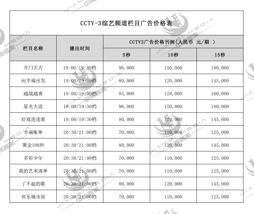 CCTV3综艺频道广告费用表