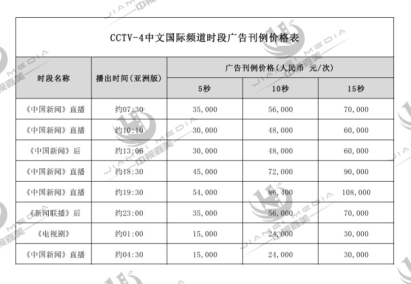CCTV4中文国际广告费用表