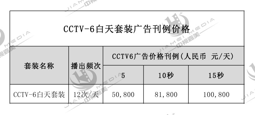 CCTV6电影频道广告费用表
