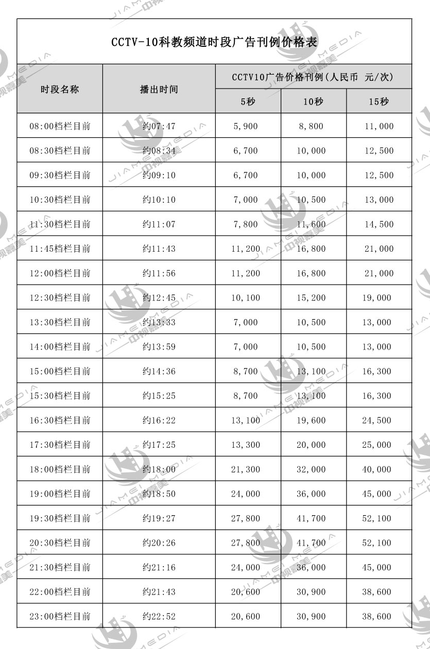 CCTV10科教频道广告费用表