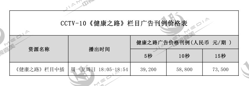 CCTV10科教频道广告费用表