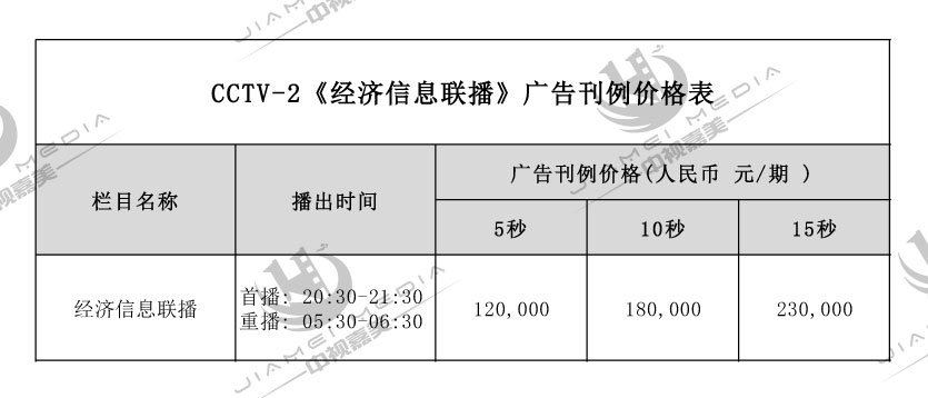 CCTV2财经频道广告费用表